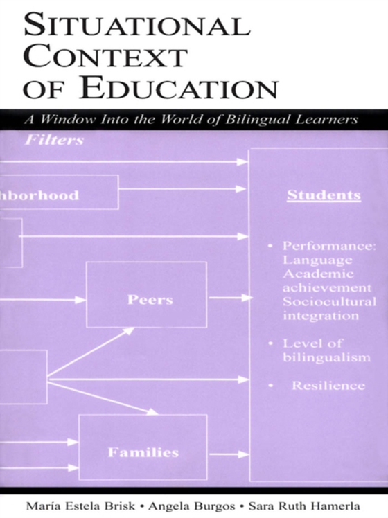 Situational Context of Education (e-bog) af Hamerla, Sara Ruth