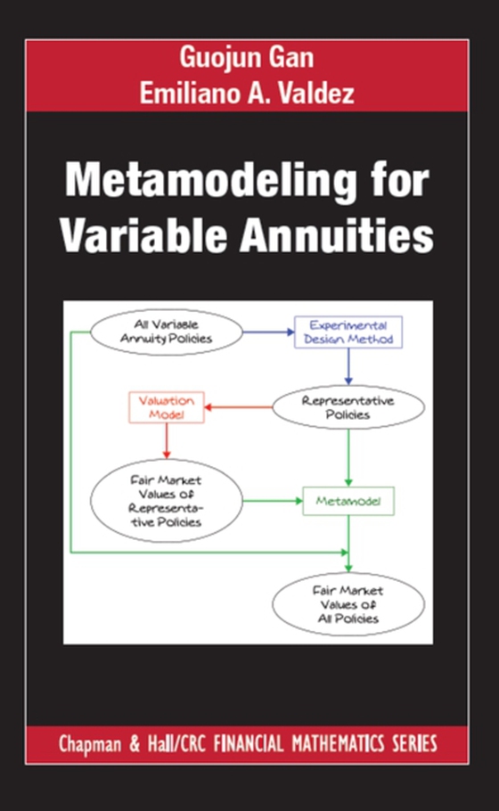 Metamodeling for Variable Annuities