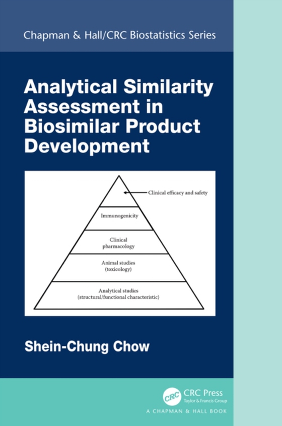 Analytical Similarity Assessment in Biosimilar Product Development (e-bog) af Chow, Shein-Chung