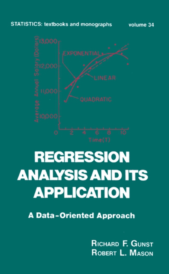 Regression Analysis and its Application