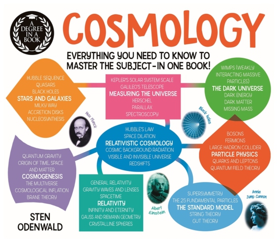 Degree in a Book: Cosmology (e-bog) af Sten Odenwald