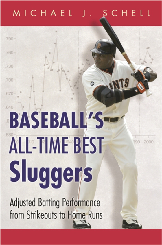 Baseball's All-Time Best Sluggers (e-bog) af Schell, Michael J.