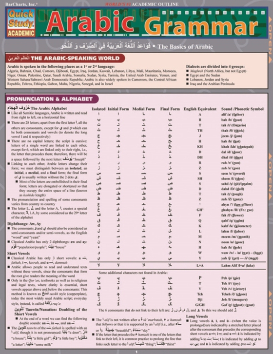 Arabic Grammar (e-bog) af BarCharts, Inc.