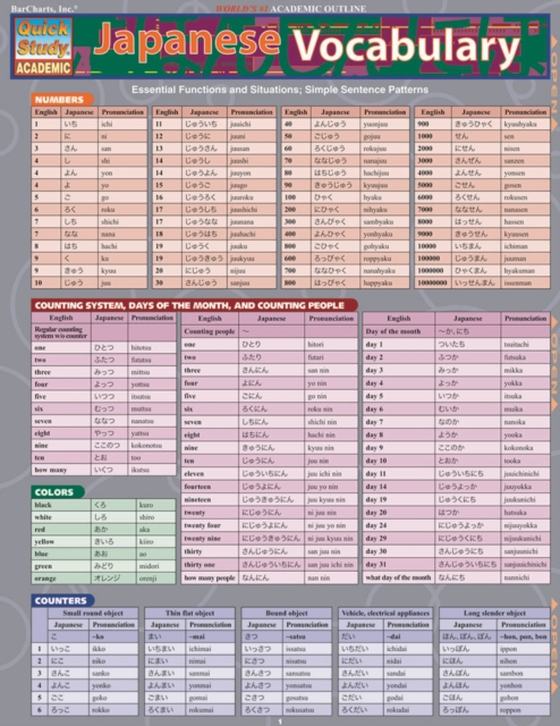 Japanese Vocabulary (e-bog) af Uo, Sumiko