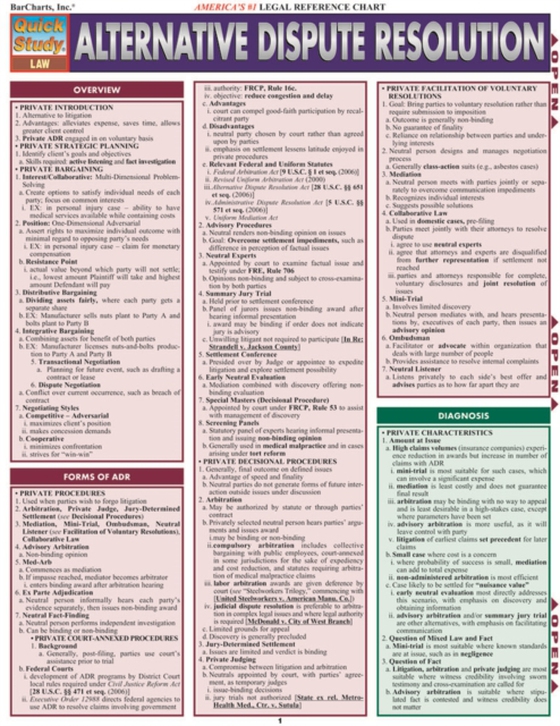 Alternative Dispute Resolution (e-bog) af BarCharts, Inc.