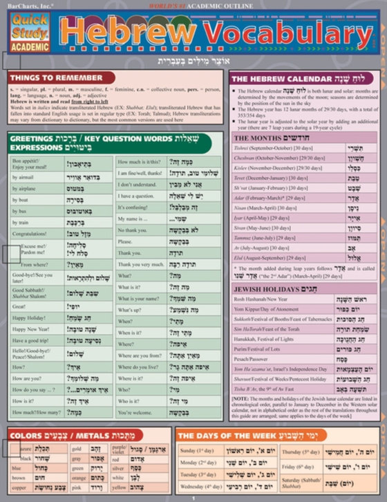 Hebrew Vocabulary