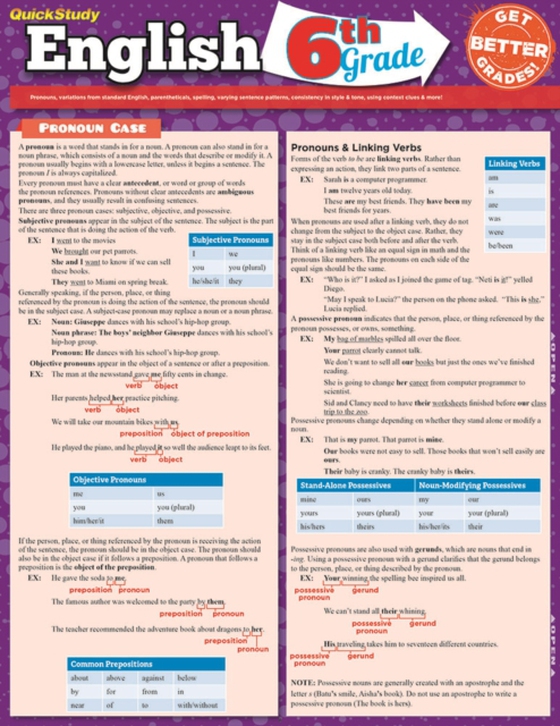 English 6th Grade (e-bog) af BarCharts, Inc.