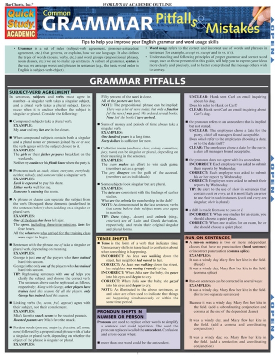 Common Grammar Pitfalls & Mistakes (e-bog) af BarCharts, Inc.