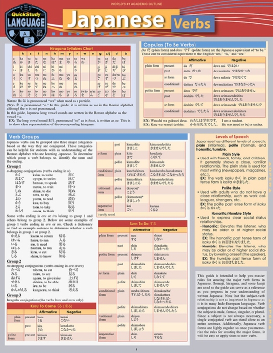 Japanese Verbs (e-bog) af Misa Lindberg, MEd, TESOL
