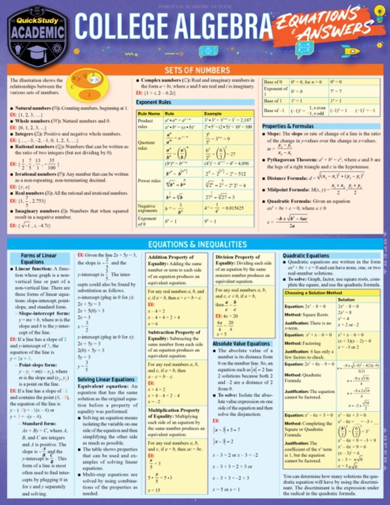 College Algebra Equations & Answers (e-bog) af Yablonski, Ken