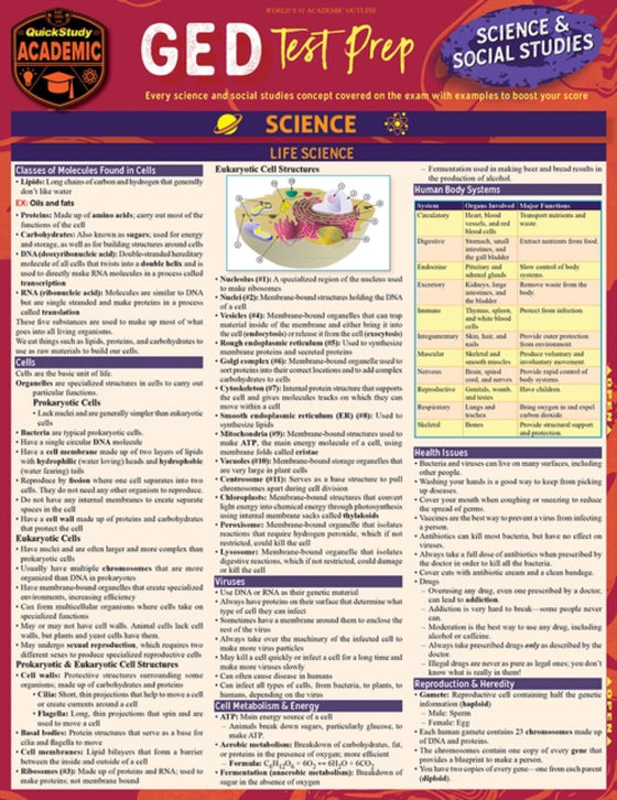 GED Test Prep - Science & Social Studies (e-bog) af Scherer, Rachel Berg