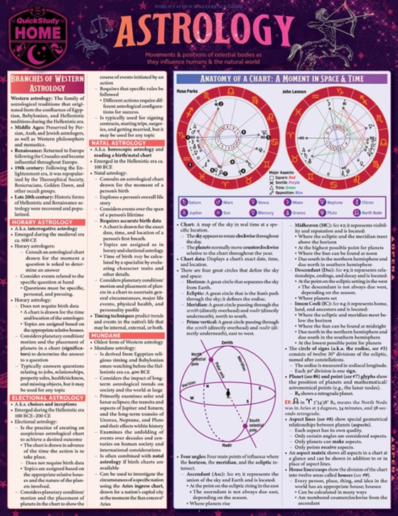 Astrology (e-bog) af Craddock, Nathaniel