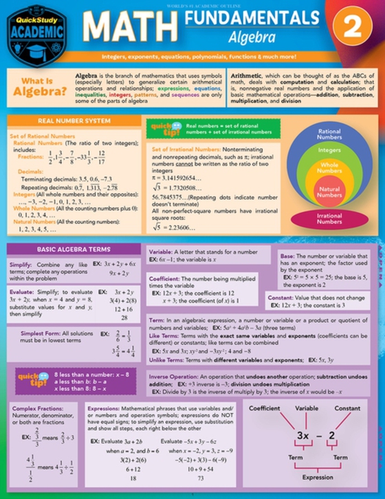 Math Fundamentals 2 - Algebra (e-bog) af ExpoLog, LLC