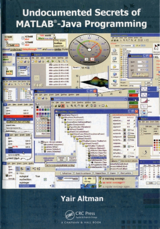 Undocumented Secrets of MATLAB-Java Programming