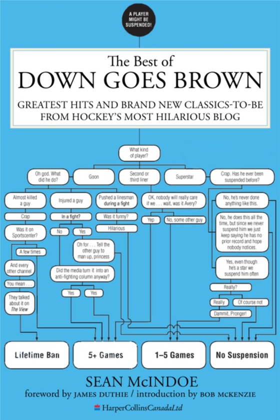 Best Of Down Goes Brown (e-bog) af Mcindoe, Sean