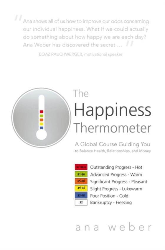 Happiness Thermometer