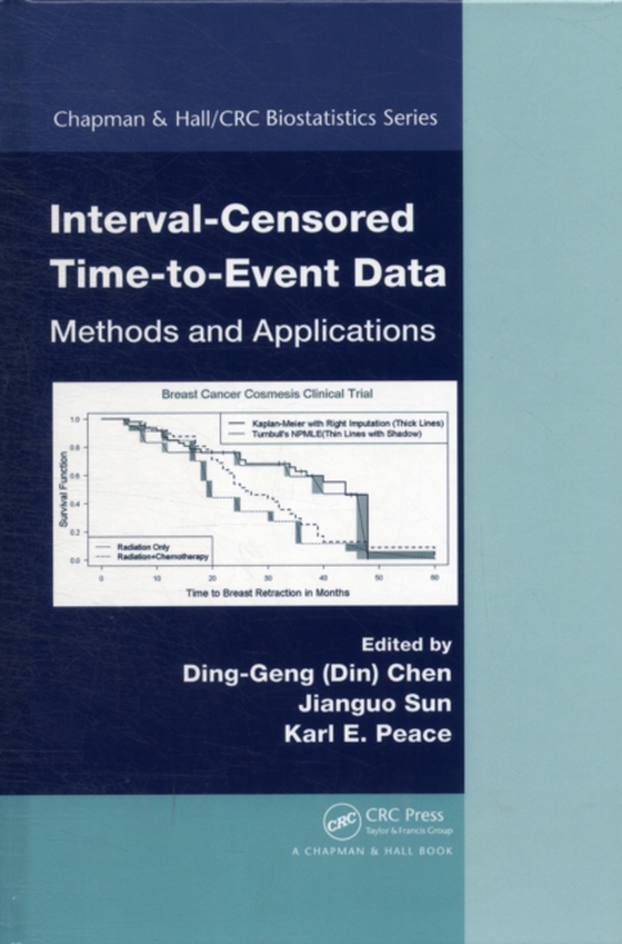 Interval-Censored Time-to-Event Data (e-bog) af -