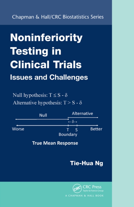 Noninferiority Testing in Clinical Trials