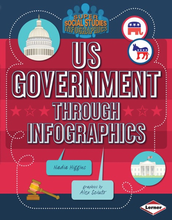 US Government through Infographics