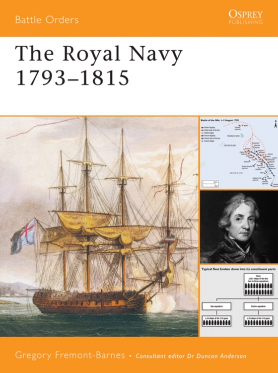 Royal Navy 1793 1815 (e-bog) af Gregory Fremont-Barnes, Fremont-Barnes