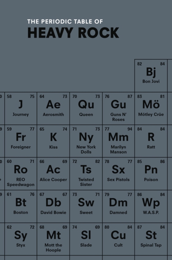 Periodic Table of HEAVY ROCK (e-bog) af Gittins, Ian