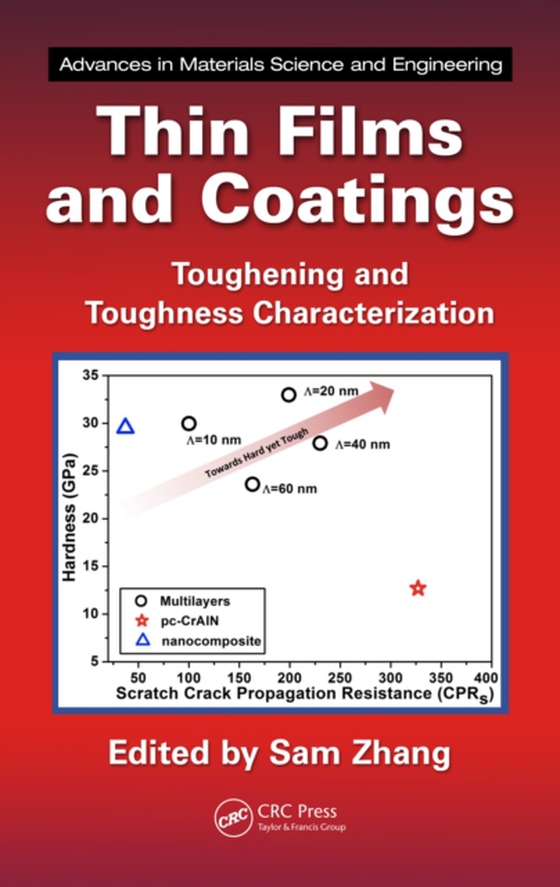 Thin Films and Coatings (e-bog) af -