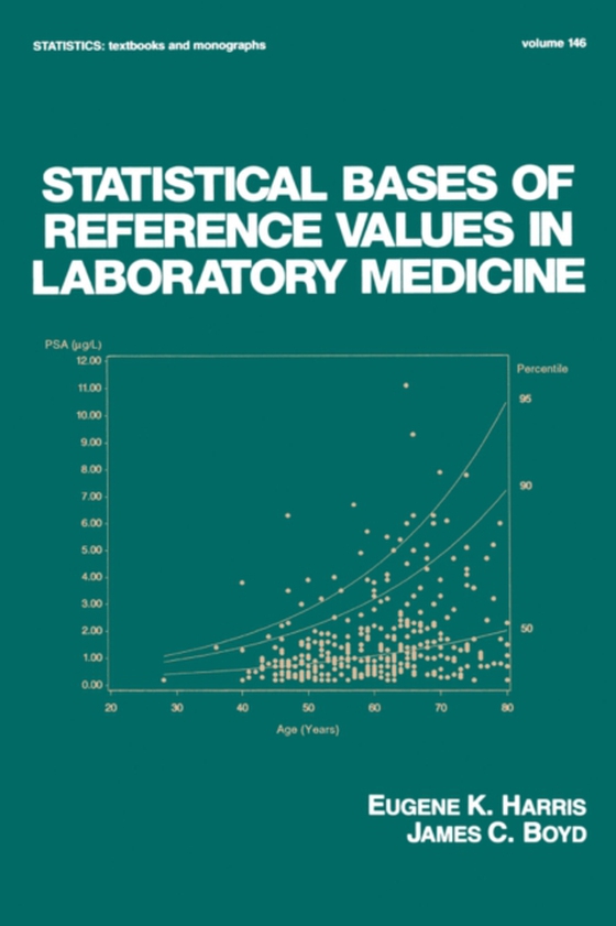 Statistical Bases of Reference Values in Laboratory Medicine (e-bog) af Boyd, James C.