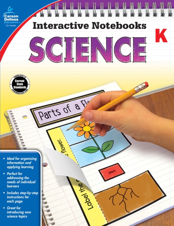 Science, Grade K (e-bog) af Rafidi, Holly