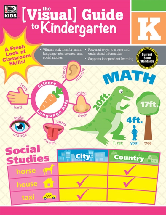 Visual Guide to Kindergarten