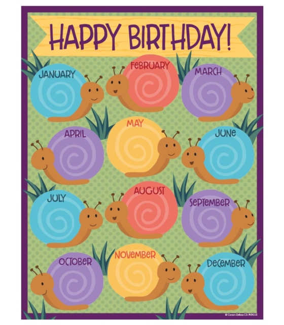 Nature Explorers Birthday (e-bog) af -