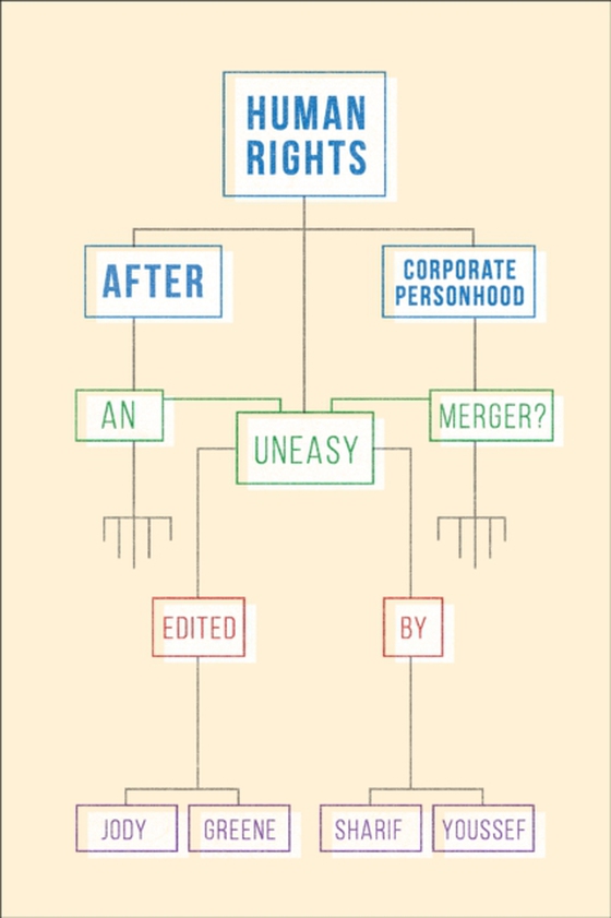 Human Rights after Corporate Personhood (e-bog) af -