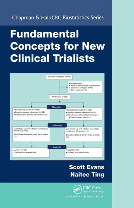 Fundamental Concepts for New Clinical Trialists (e-bog) af Ting, Naitee