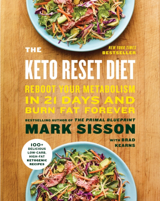 Keto Reset Diet