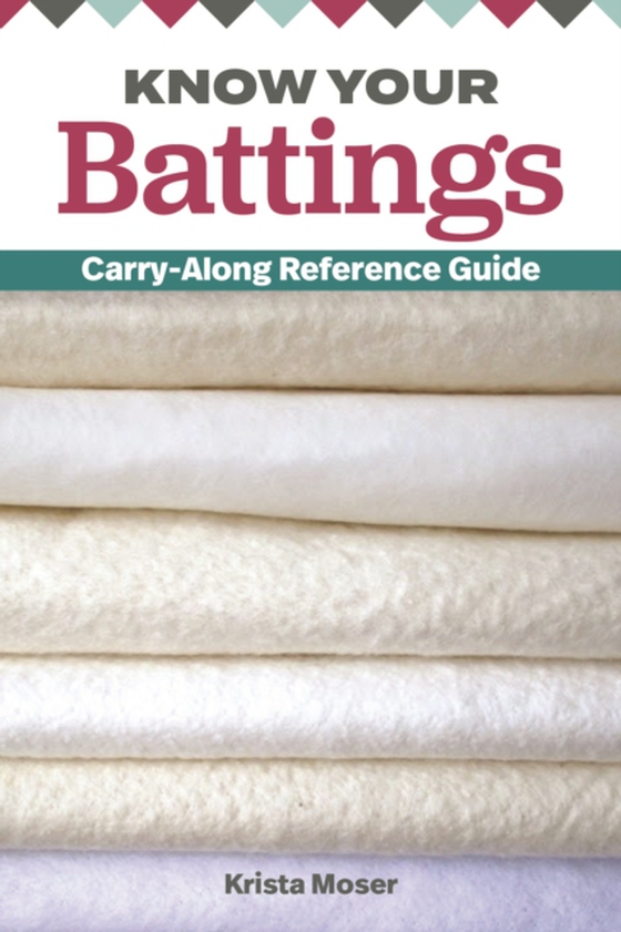 Know Your Battings