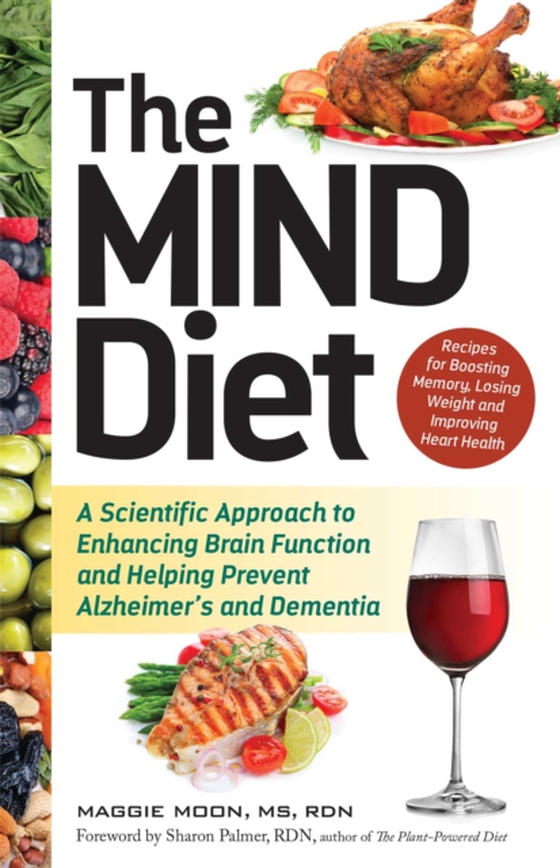 MIND Diet