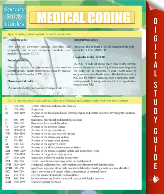 Medical Coding (Speedy Study Guides) (e-bog) af Publishing, Speedy