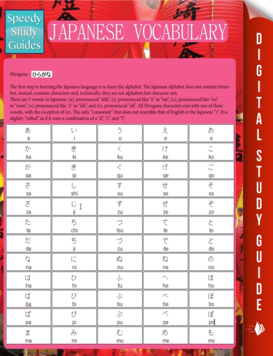 Japanese Vocabulary (Speedy Study Guides) (e-bog) af Publishing, Speedy