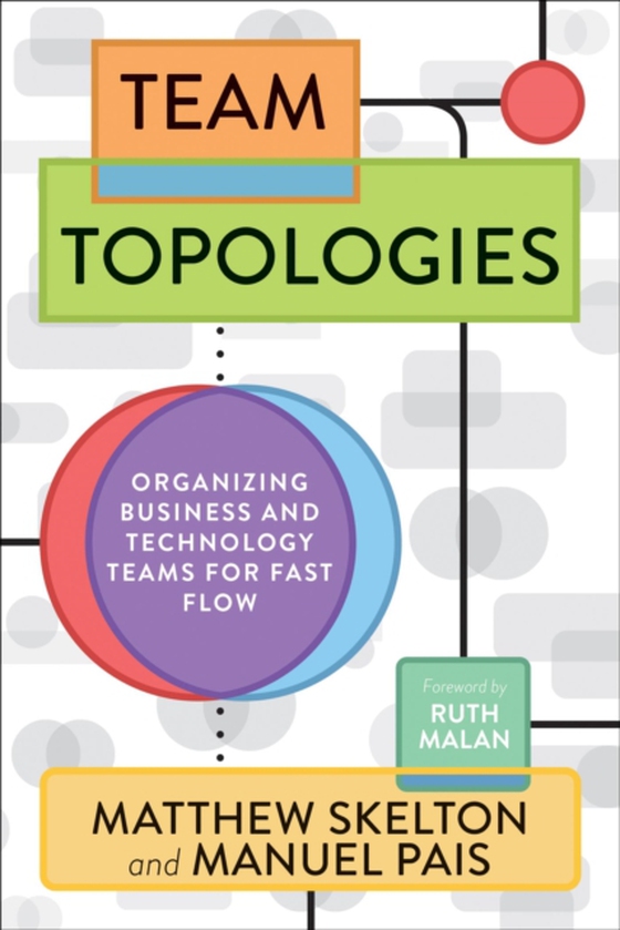 Team Topologies (e-bog) af Pais, Manuel