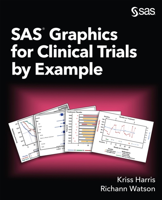 SAS Graphics for Clinical Trials by Example (e-bog) af Watson, Richann