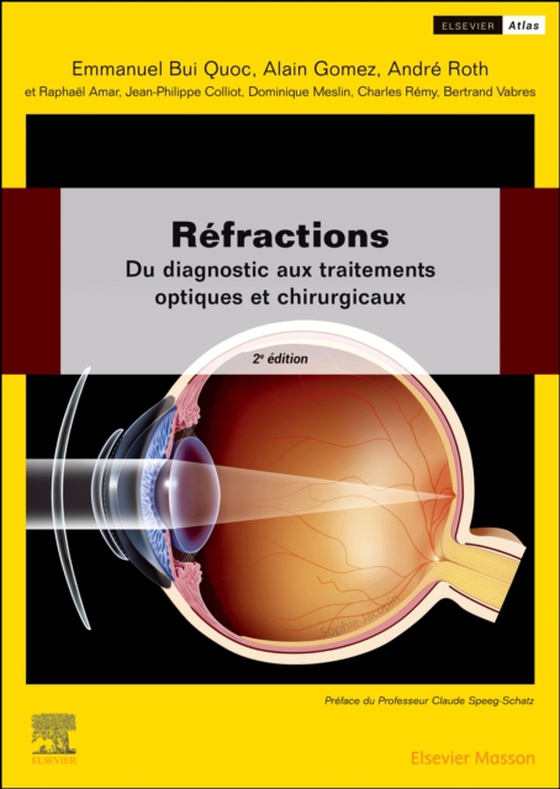 Réfractions