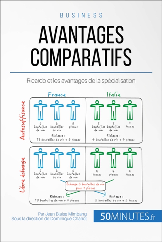 Avantages comparatifs (e-bog) af 50minutes