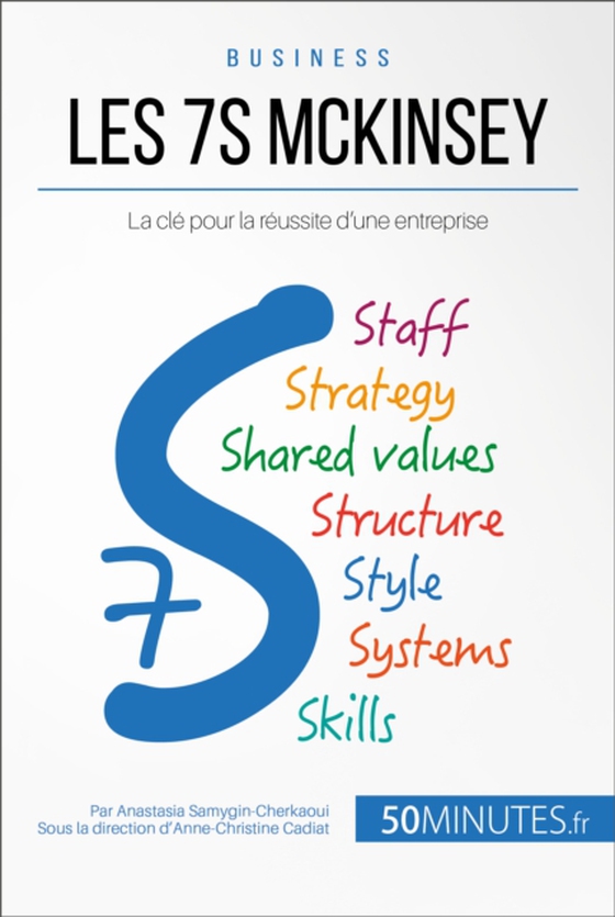 Les 7S McKinsey (e-bog) af 50minutes