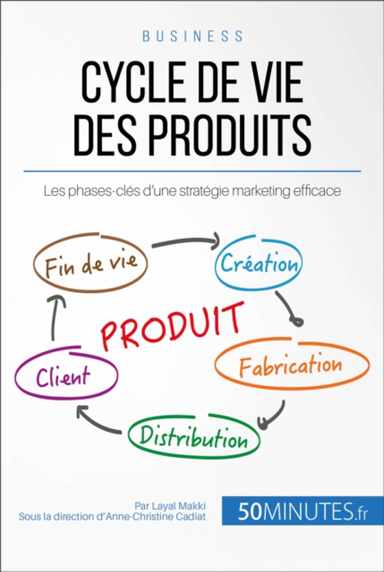 Cycle de vie des produits (e-bog) af 50minutes