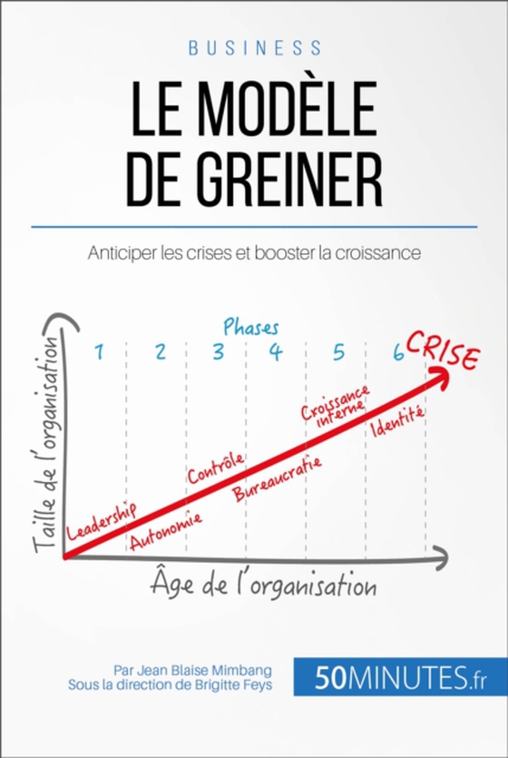 Le modèle de Greiner (e-bog) af 50minutes