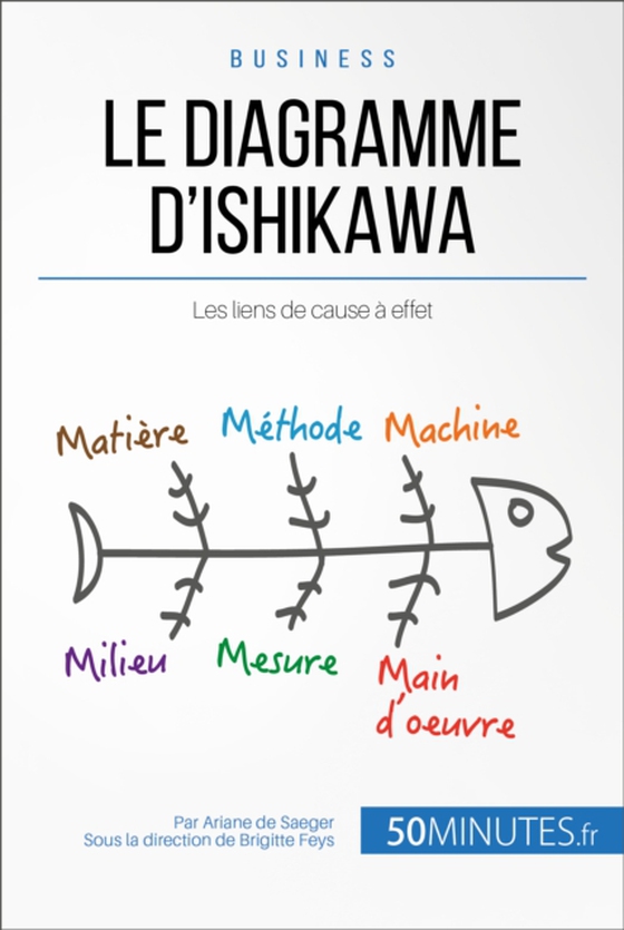 Le diagramme d'Ishikawa (e-bog) af 50Minutes