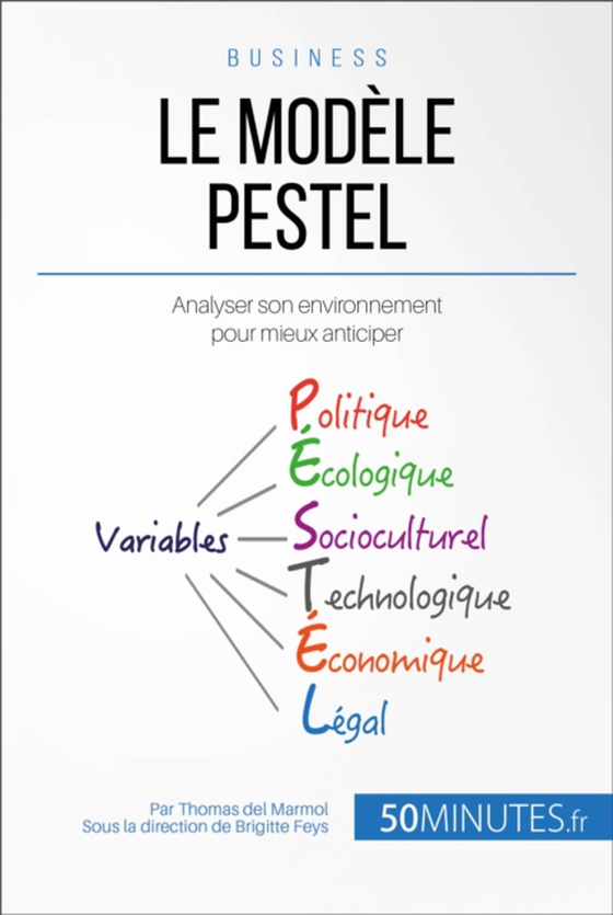 Le Modèle PESTEL (e-bog) af 50minutes