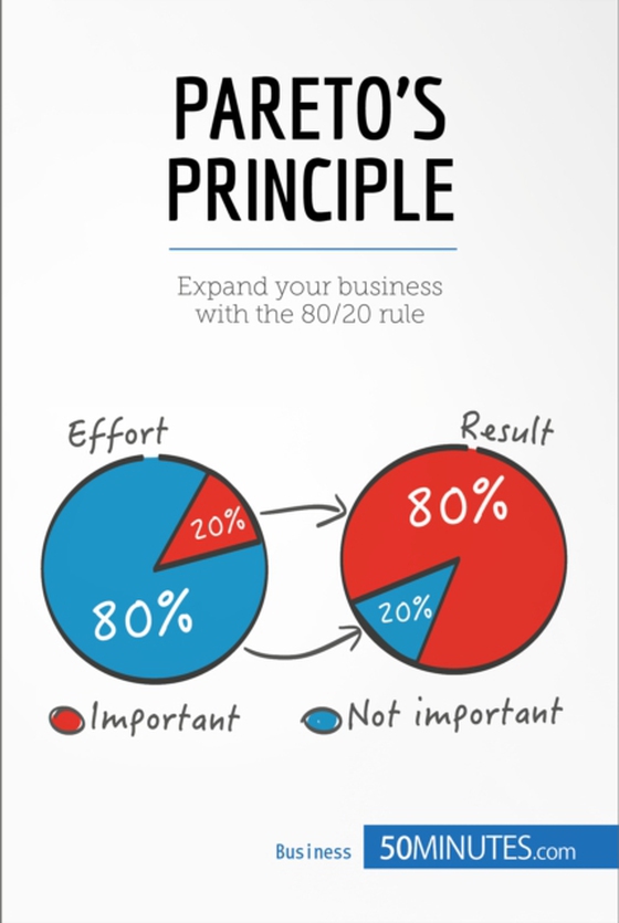 Pareto's Principle (e-bog) af 50minutes