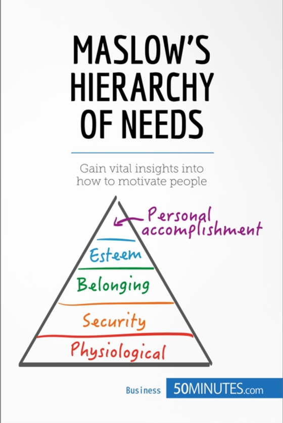 Maslow's Hierarchy of Needs (e-bog) af 50minutes