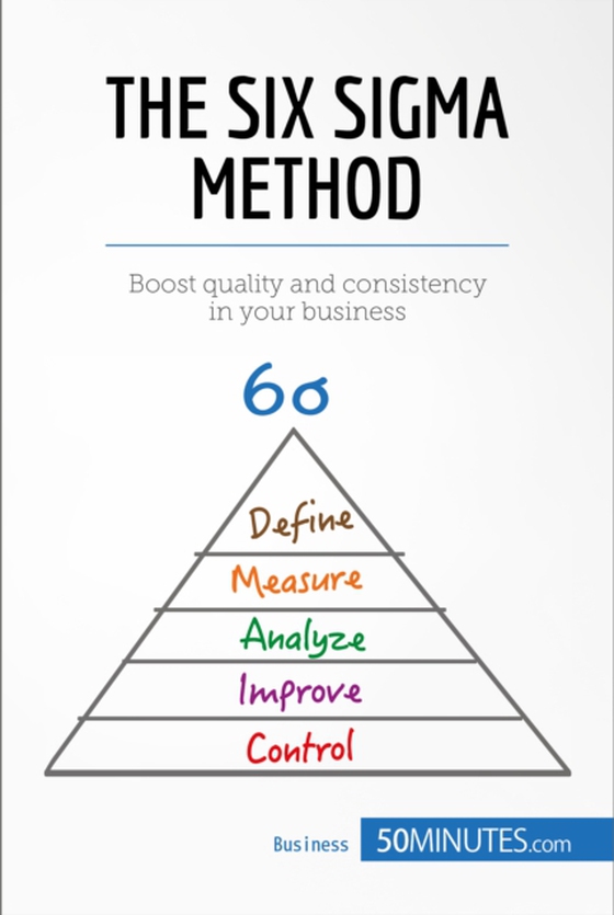 Six Sigma Method