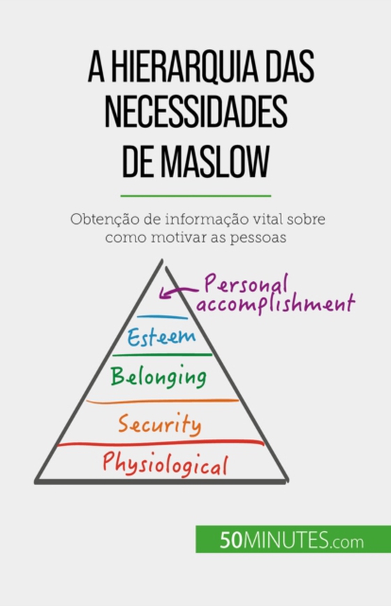 A Hierarquia das Necessidades de Maslow (e-bog) af Pichere, Pierre